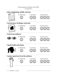 smart words to use in essays words that link ideas helping to create a flow in the writing many conjunctions can be used at the start of a sentence and or to link two short sentences