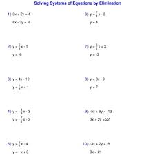 Equations By Elimination