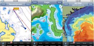 Fugawi Inavx Navionics The Pieces Come Together