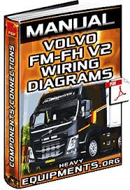 Fh headlight, parking light schematics. Service Manual Volvo Fm Fh V2 Trucks Wiring Diagrams Components Heavy Equipment