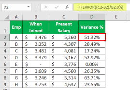 Percentage Change Formula In Excel