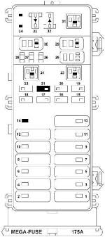 Fuse box diagram (location and assignment of electrical fuses and relays) for mercury sable (2000, 2001, 2002, 2003, 2004, 2005). 96 99 Mercury Sable Fuse Diagram