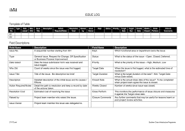 Sample issue log with explanations: Project Issue Log Template In Word And Pdf Formats