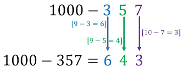 Learn math tricks, learn simple trick for quick subtraction. Vedic Math The Edge