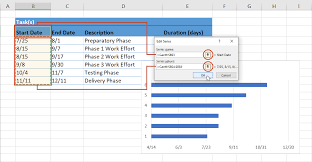 excel gantt chart tutorial free