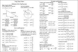 trig idenies cheat sheet solving