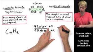 empirical formula and molecular formula