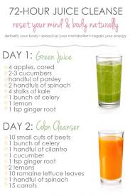 According to the mayo clinic, by drinking freshly made juices, your body can absorb the nutrients better than eating whole. Hot To Cleanse Your System In 72 Hours With Juices Vegan Juice Cleanse Juice Cleanse Recipes Detox Juice