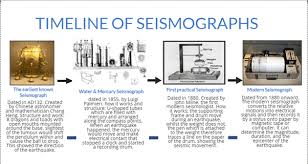 earthquakes seismographs technology