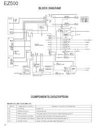Download kenwood ez500.pdf free service manual. Kenwood Ez 500 Sm Service Manual Download Schematics Eeprom Repair Info For Electronics Experts