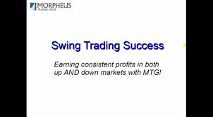 How To Swing Trade Video Stock Chart Analysis Trading