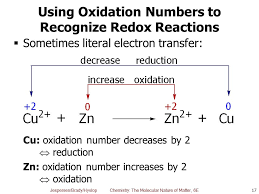 Chapter 6 Oxidation Reduction Reactions Ppt Video Online