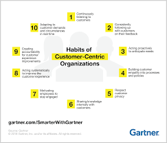 Is Your Organization Customer Centric Smarter With Gartner