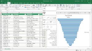 Office 2019 Vs Office 365 Whats Really Happening