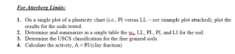 For Atterberg Limits 1 On A Single Plot Of A Pla