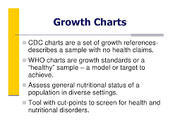 Module 1 Pediatric Growth Assessment Part 1 The Principles