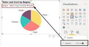 how to create a pie chart in power bi