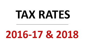 important tax rates and tables for 2016