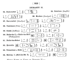 Printable Egyptian Hieroglyphics Ancient Hieroglyphic