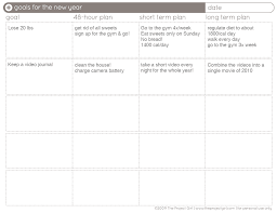 Goal Chart Goal 48 Hour Plan Short Term Plan Long Term