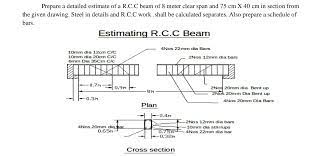 detailed estimate of a r c c beam