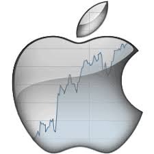 apple inc a no risk stock hits new