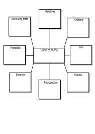 HRM Research Paper Topics        