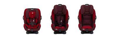 Every Stage Car Seat Joie Explore Joie