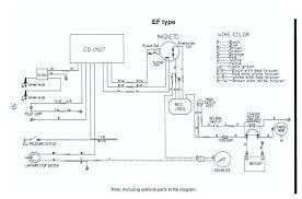 Yamahas pro series quality instrumentation provides you with high accuracy, and easy readability in virtually all conditions. 30 Hp Yamaha Outboard Wiring Diagram 1995 Jeep Wrangler Fuse Panel Diagram Tos30 Tukune Jeanjaures37 Fr