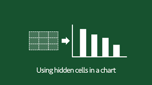 Using Hidden Cells In A Chart Excel Off The Grid