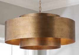 But sunlight contains more than just uv light. Chandeliers Distinguish Your Style Shades Of Light