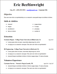 Skills Based Resume Templates Free To Download Hirepowers Net