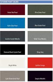 Kaiser S Paint Codes Color Charts