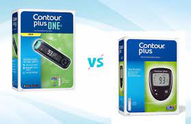which blood glucose meter is right for