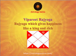 vipareet raj yoga raj yoga which gives