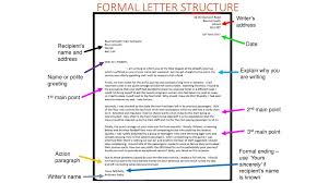 Here, you state your reasons for writing the letter. Formal Letter Structure Ppt Download