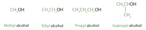 alcohols phenols thiols ethers