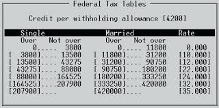 Federal Tax Withholding Tables Nyaon Info