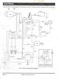 Related book pdf book 1998 ezgo gas wiring diagram power fox. Pin On Stuff To Buy