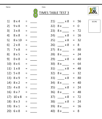 printable multiplication table 8