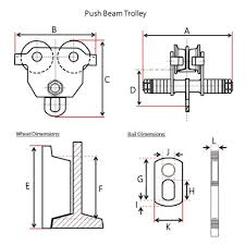 push beam trolley capacity 5 tons