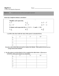 7 1 Zero And Negative Exponents