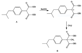 Synthesis Of The Gesic Ibuprofen