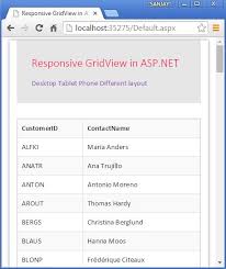 responsive gridview in asp net