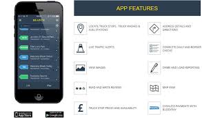 A hidden gps tracker in your truck can vastly improve security by ensuring that in case of theft, you can recover your asset quickly, and hopefully, as well as your inventory on board. Top Mobile Apps For Hgv Drivers Optimum Driving Group