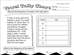 Vowel Count A Year 5 Tally Frequency Tables Worksheet