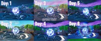It is implied that it is the core or heart of reality, keeping it stable and making interdimensional connections with other realities and destabilises time when unstable. Fortnite Loot Lake Zeropoint Orb Is Now On Stage 2 As Season 10 Approaches The Zeropoint Orb That Appeared After The Mecha Gaming Wallpapers Fortnite Seasons