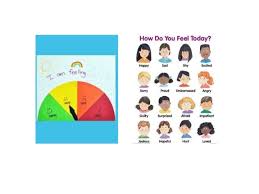 Strategy Of The Day Mood Meter Education Modified