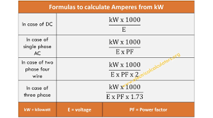 Kw To Amps Conversion Calculator Electrical Calculators Org