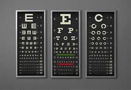 Eye Chart Print Triptych Typography Poster Snellen Vintage Style Vision Test Eye Exam Typographic Ophthalmology Optometry Wall Art